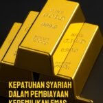 Kepatuhan Syariah dalam